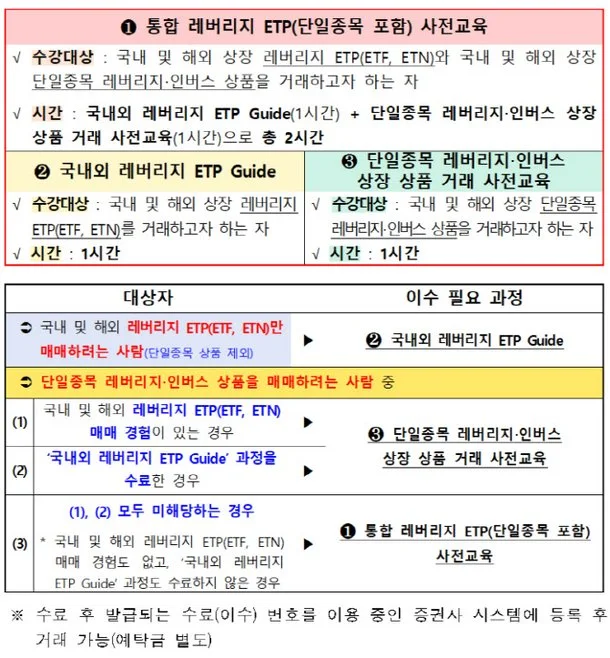 섹션 2 이미지