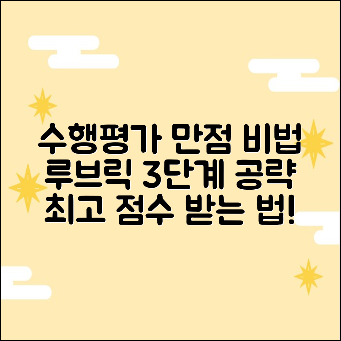 수행평가 잘하는 법: 루브릭 공략 3단계