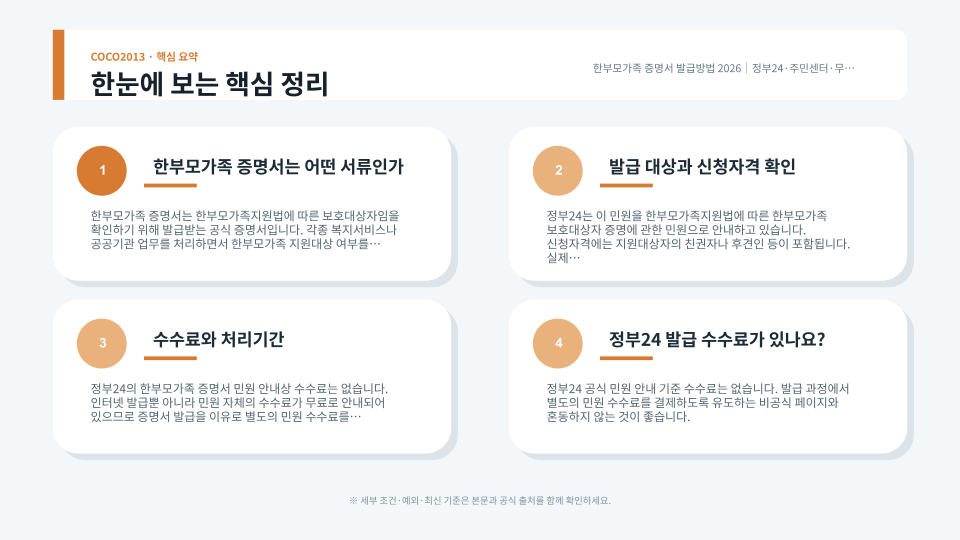 정부24에서 한부모가족 증명서를 신청하고 발급 방법을 확인하는 과정을 표현한 이미지