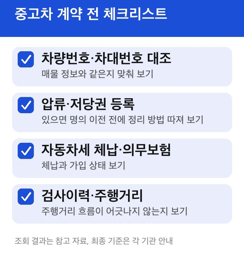 중고차 계약 전 체크리스트
