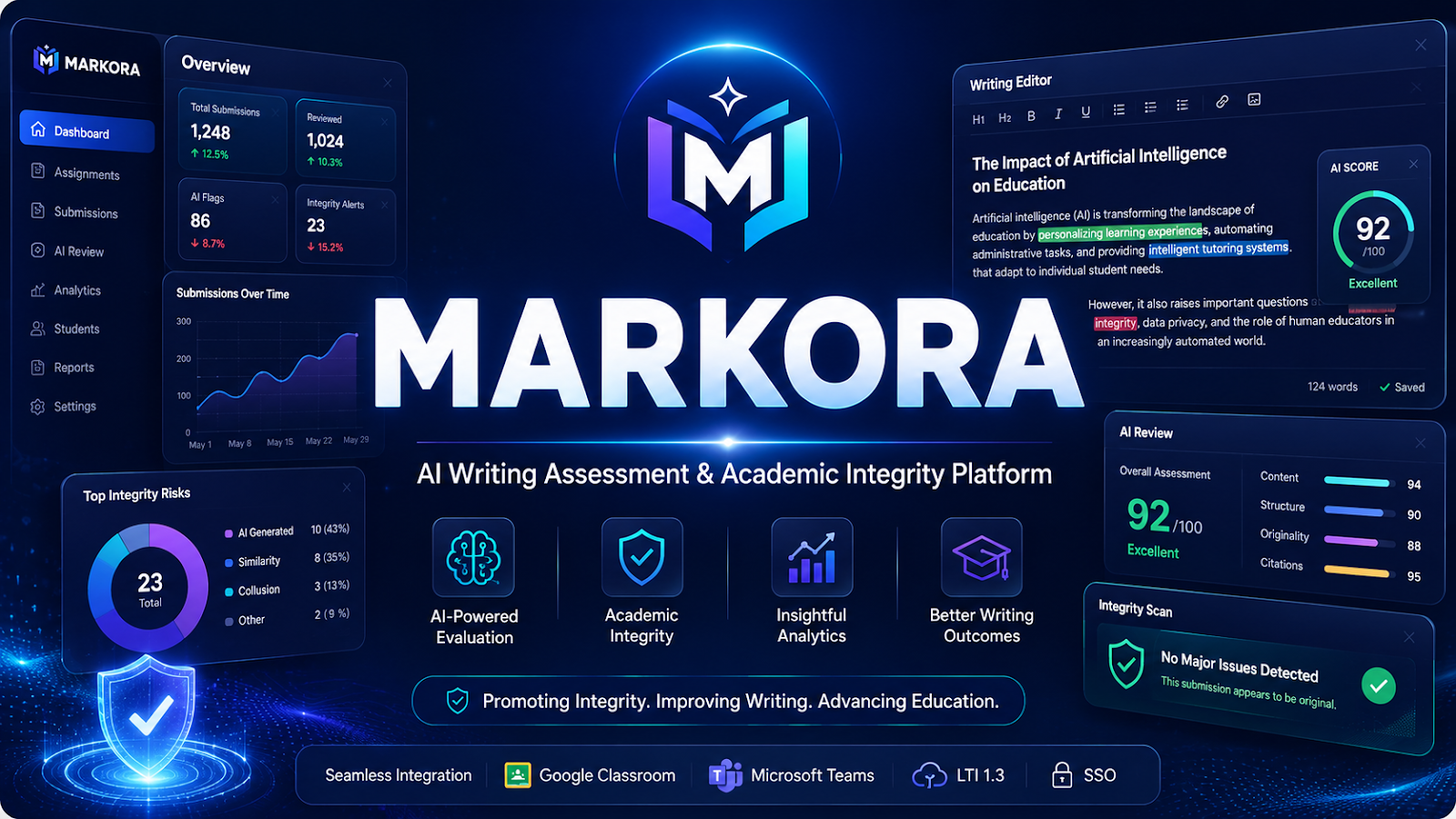 Markora