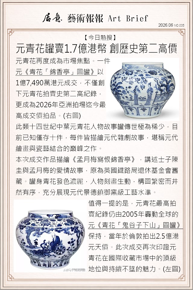 藝術報報 六月 第五期：元青花罐賣1.7億港幣 創歷史第二高價