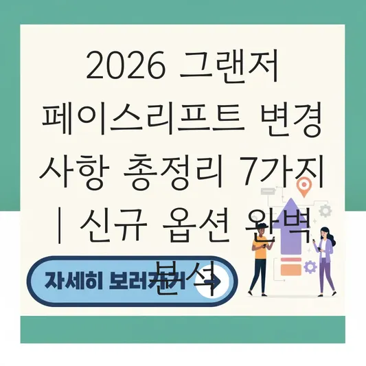 그랜저 페이스리프트 변경 사항 및 신규 옵션 대표 이미지
