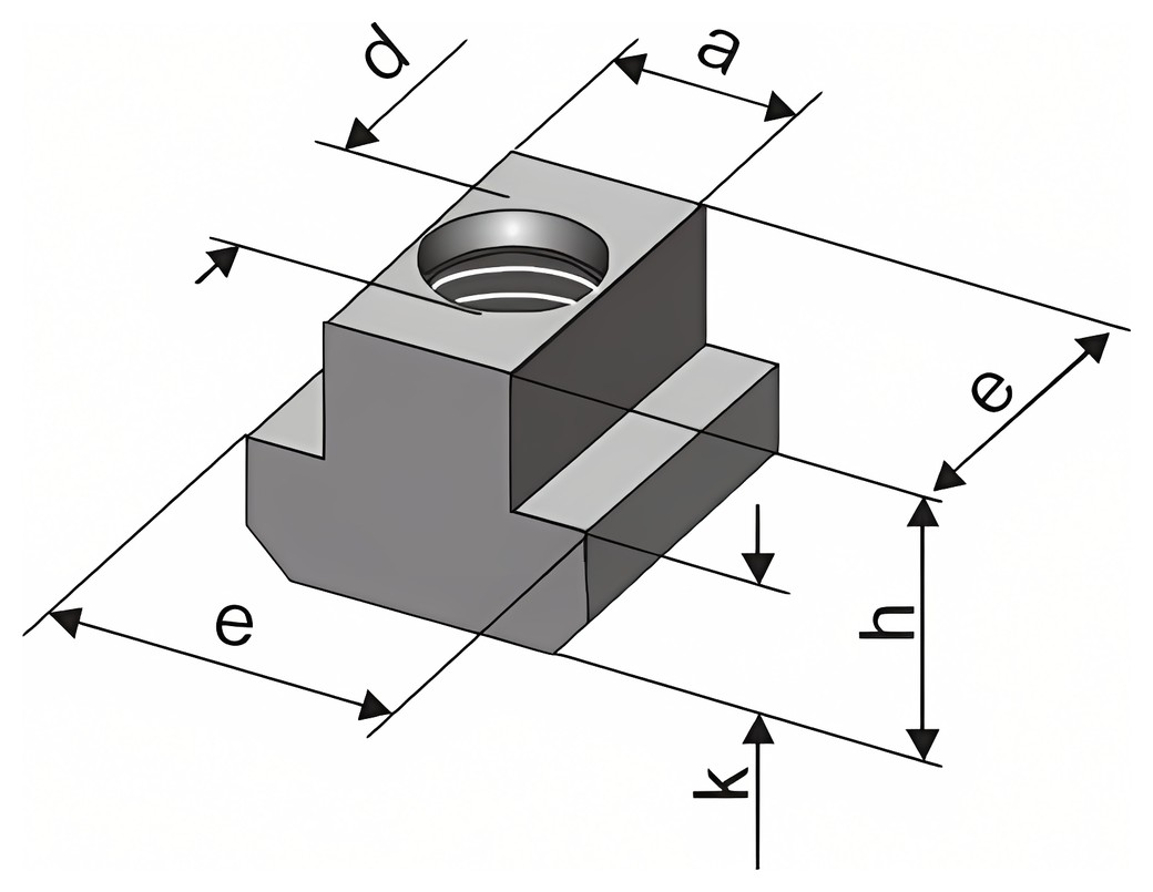 DIN 508 – Technical drawing