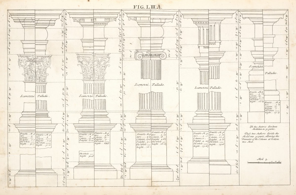 Three different ways of delineating wreathd columns 1707