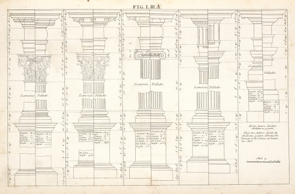 Three different ways of delineating wreathd columns 1707