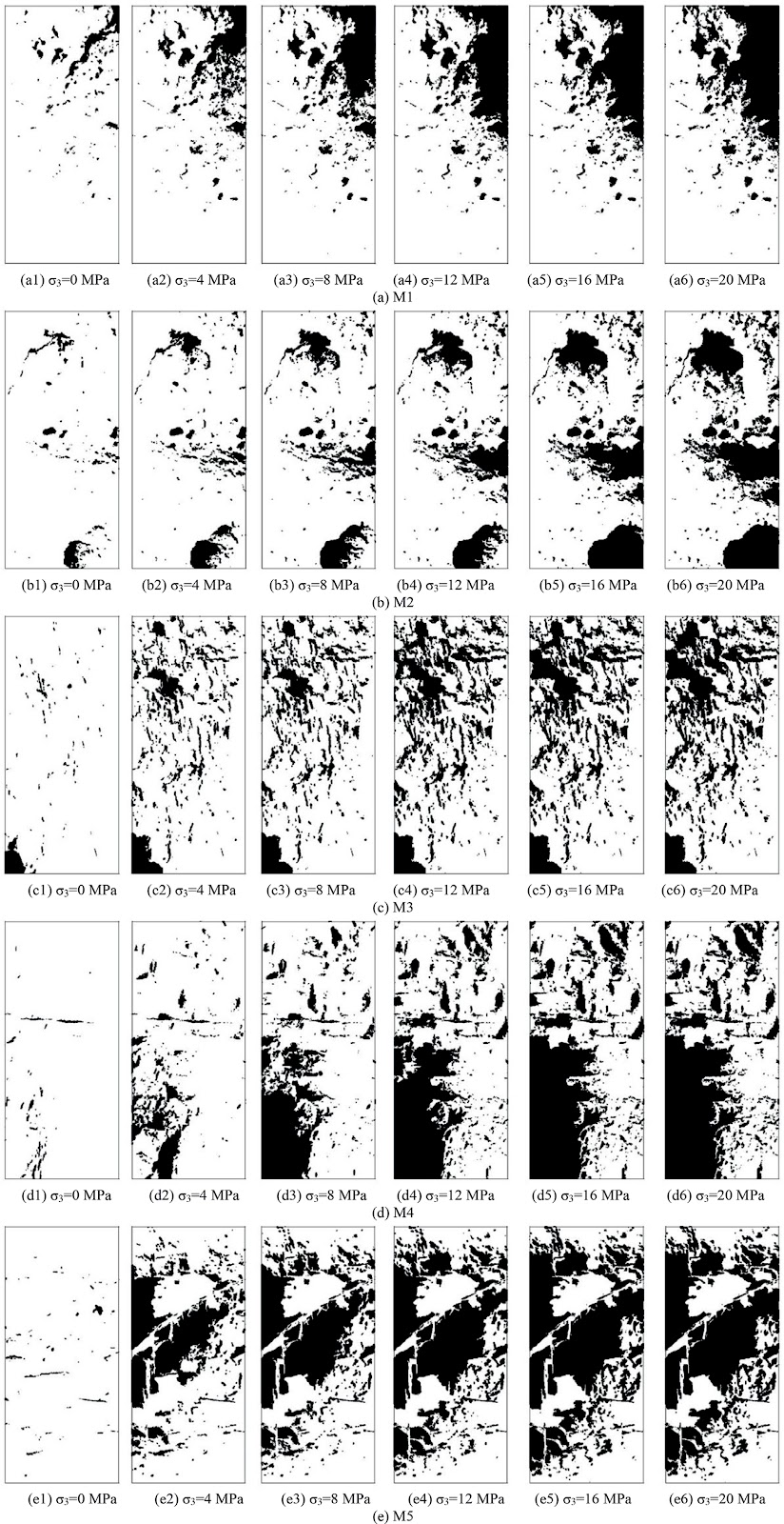 Response properties of geometries of coal penetrating fracture on seepage behavior