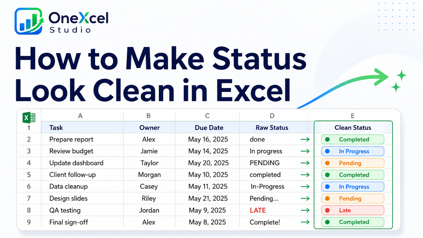 Make Status Look Clean in Excel