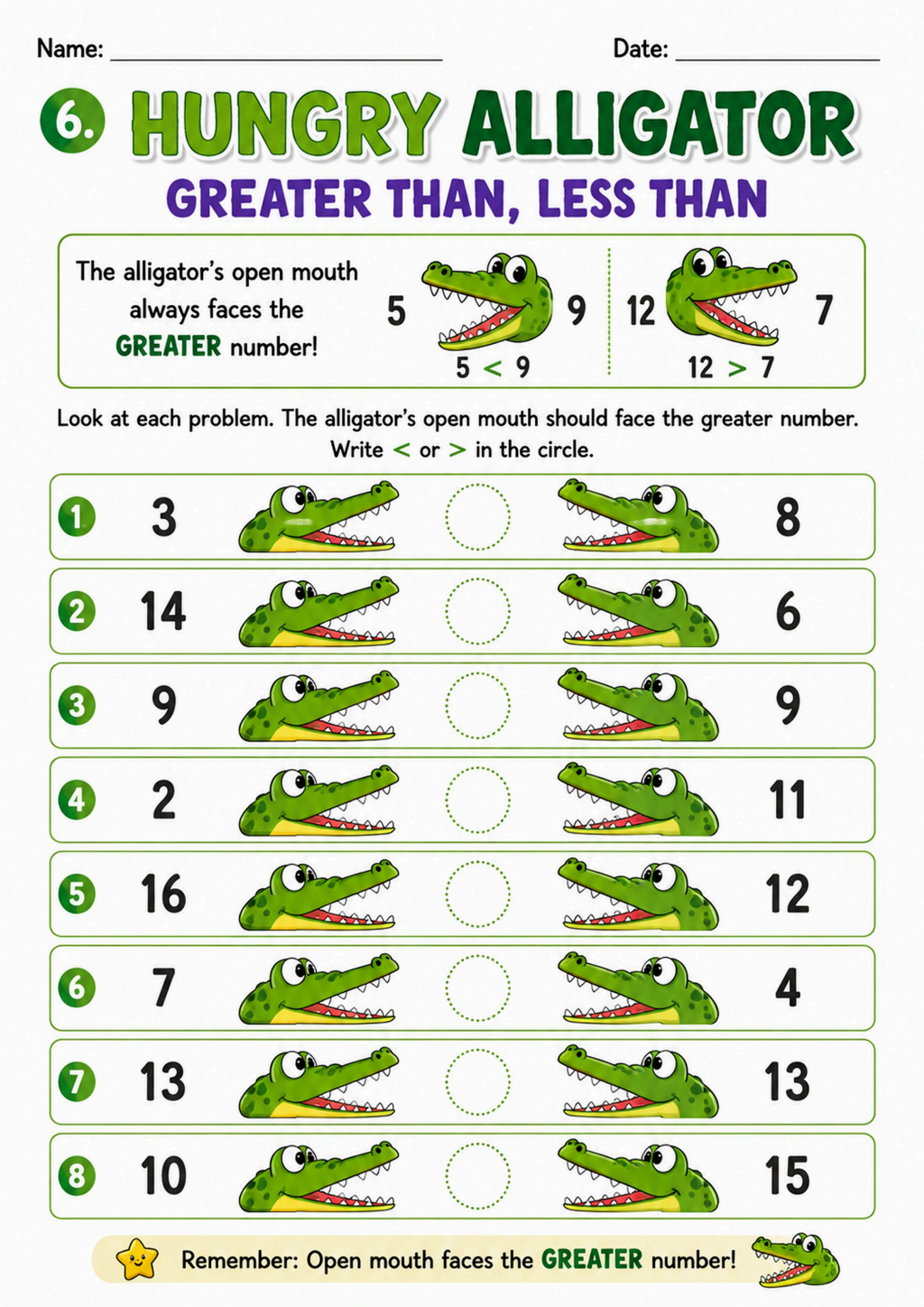 Hungry Alligator Greater Than Less Than Worksheet