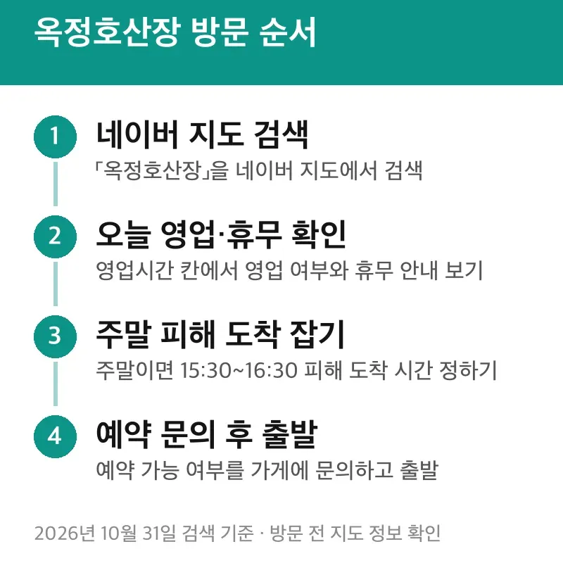 옥정호산장 방문 순서