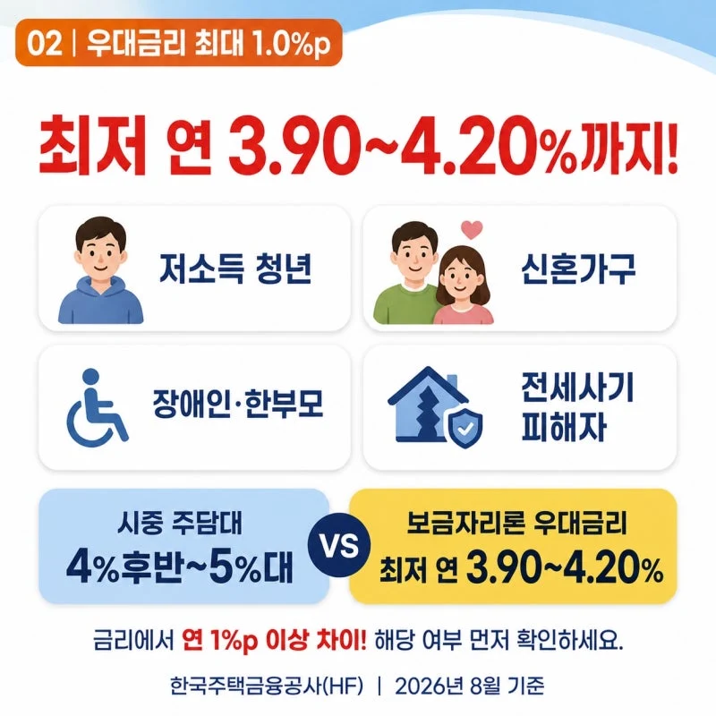 섹션 5 이미지