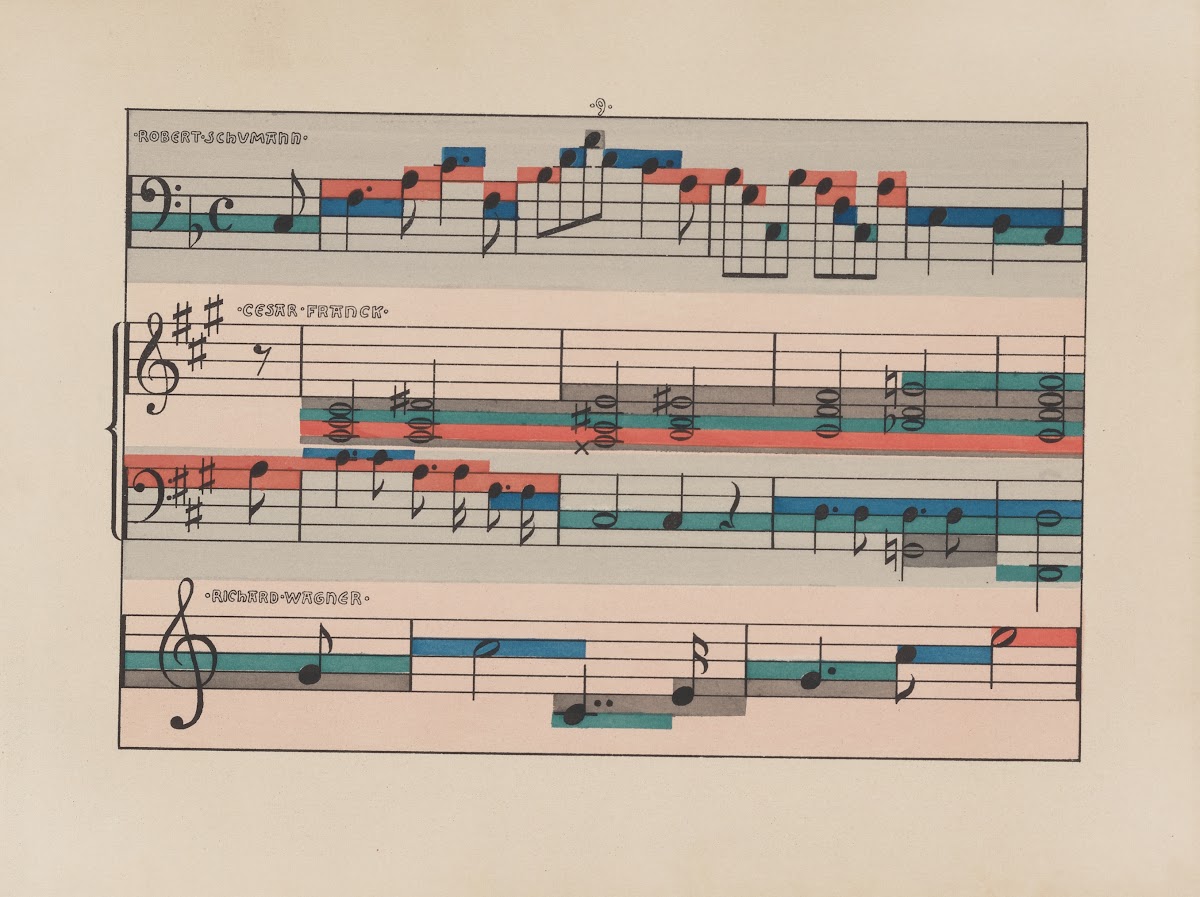 Meine Harmonie Pl13 1896