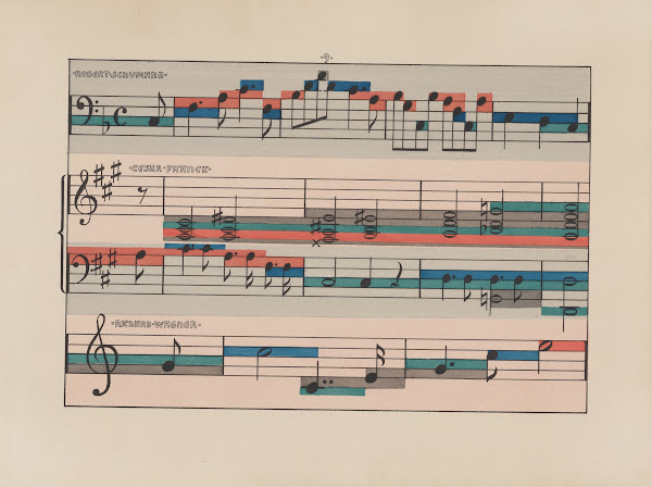 Meine Harmonie Pl13 1896