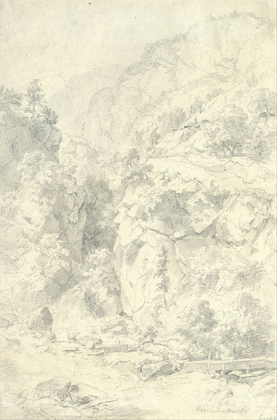 Mountainous Landscape 1901