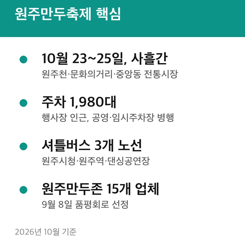 원주만두축제 핵심