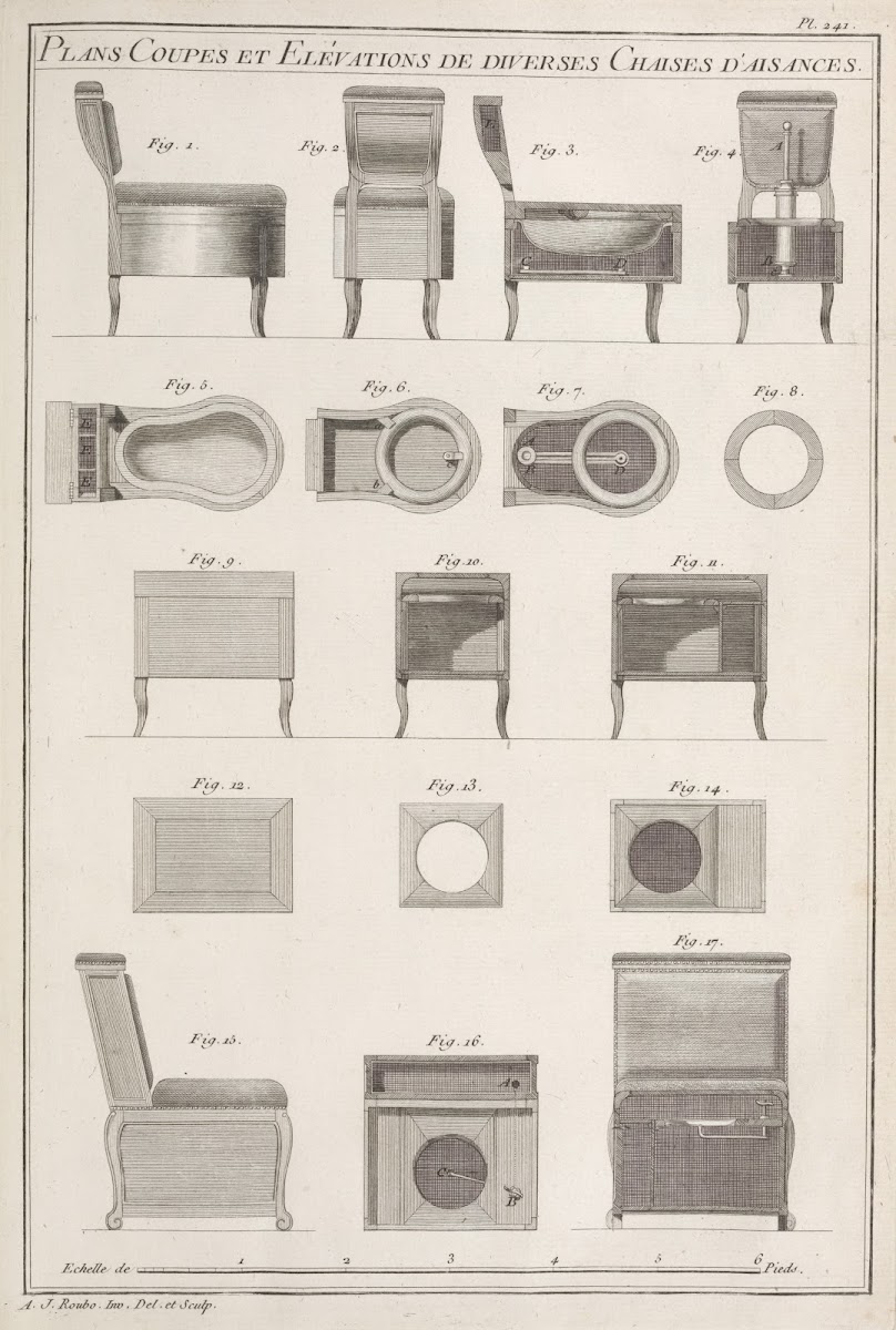 Plans coupes et elévations de diverses chaises daisances 1769 1774