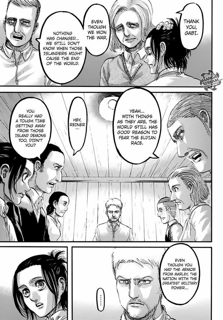 Attack On Titan
