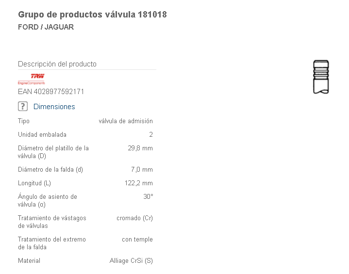 TRW 181018