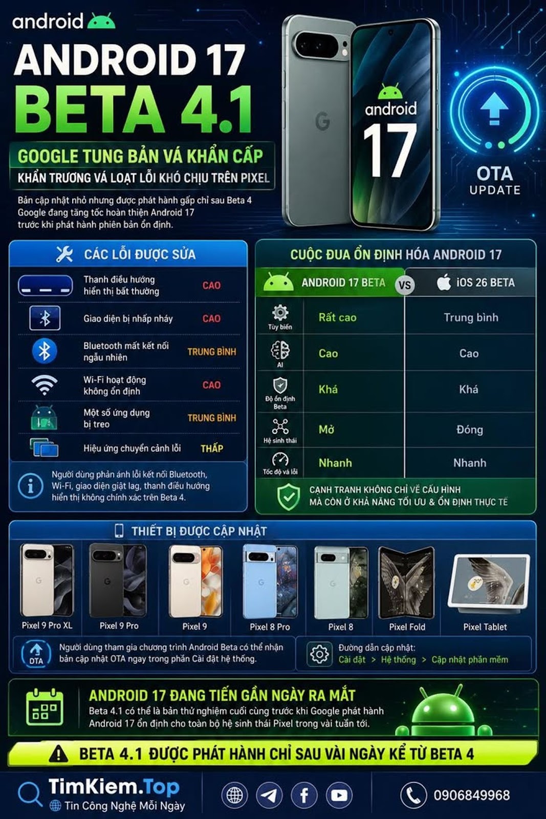 Google Releases Android 17 Beta 4.1, Urgently Patches a Series of Annoying Bugs on Pixel...