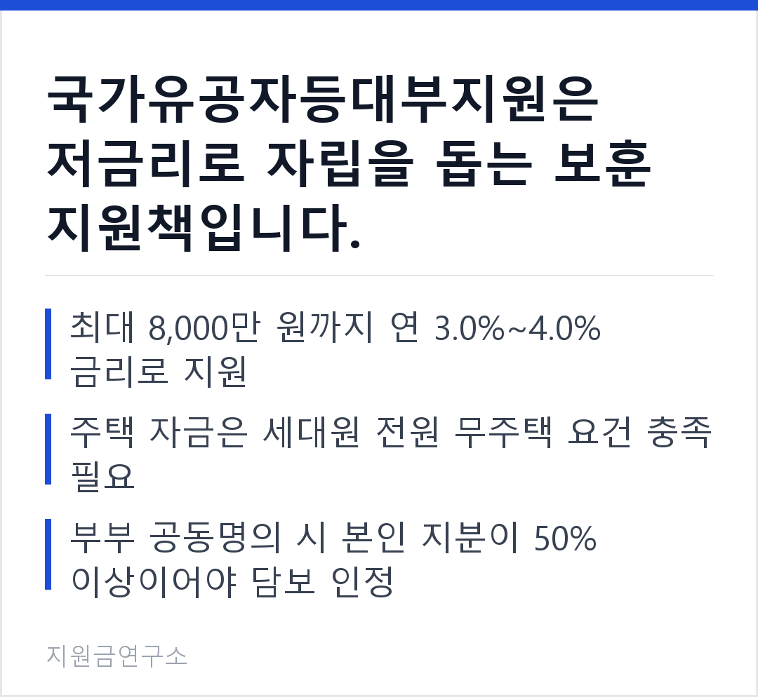 국가유공자등대부지원은 저금리로 자립을 돕는 보훈 지원책입니다. 최대 8,000만 원까지 연 3.0%~4.0% 금리로 지원 주택 자금은 세대원 전원 무주택 요건 충족 필요