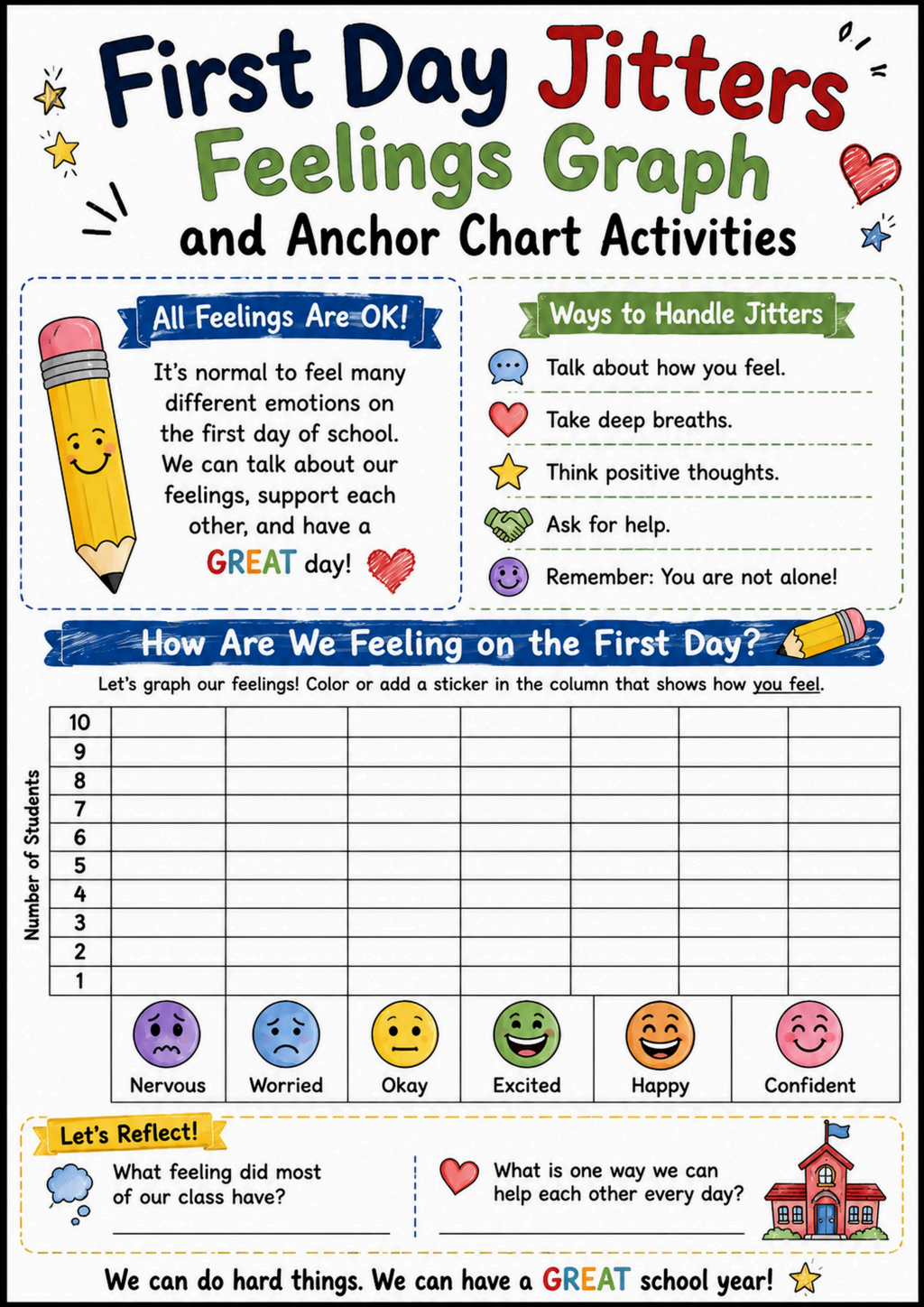 First Day Jitters Feelings Graph
