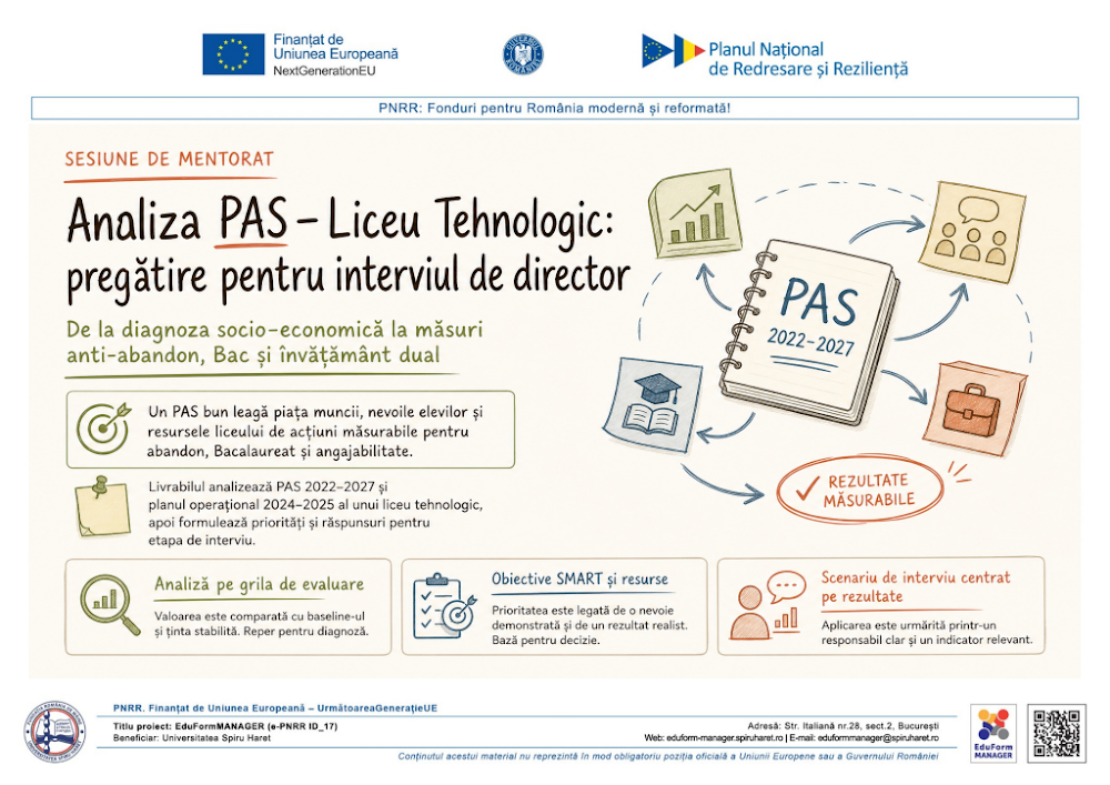 Coperta ghidului Analiza PAS – Liceu Tehnologic - pregătire pentru interviul de director
