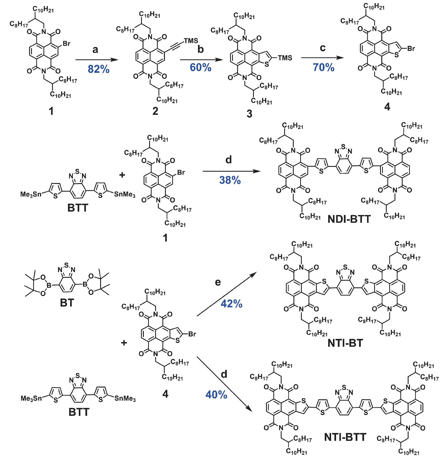 Naphtho[2,3-b]thiophene diimide-terminated acceptor triads for improved n-type organic semiconductors