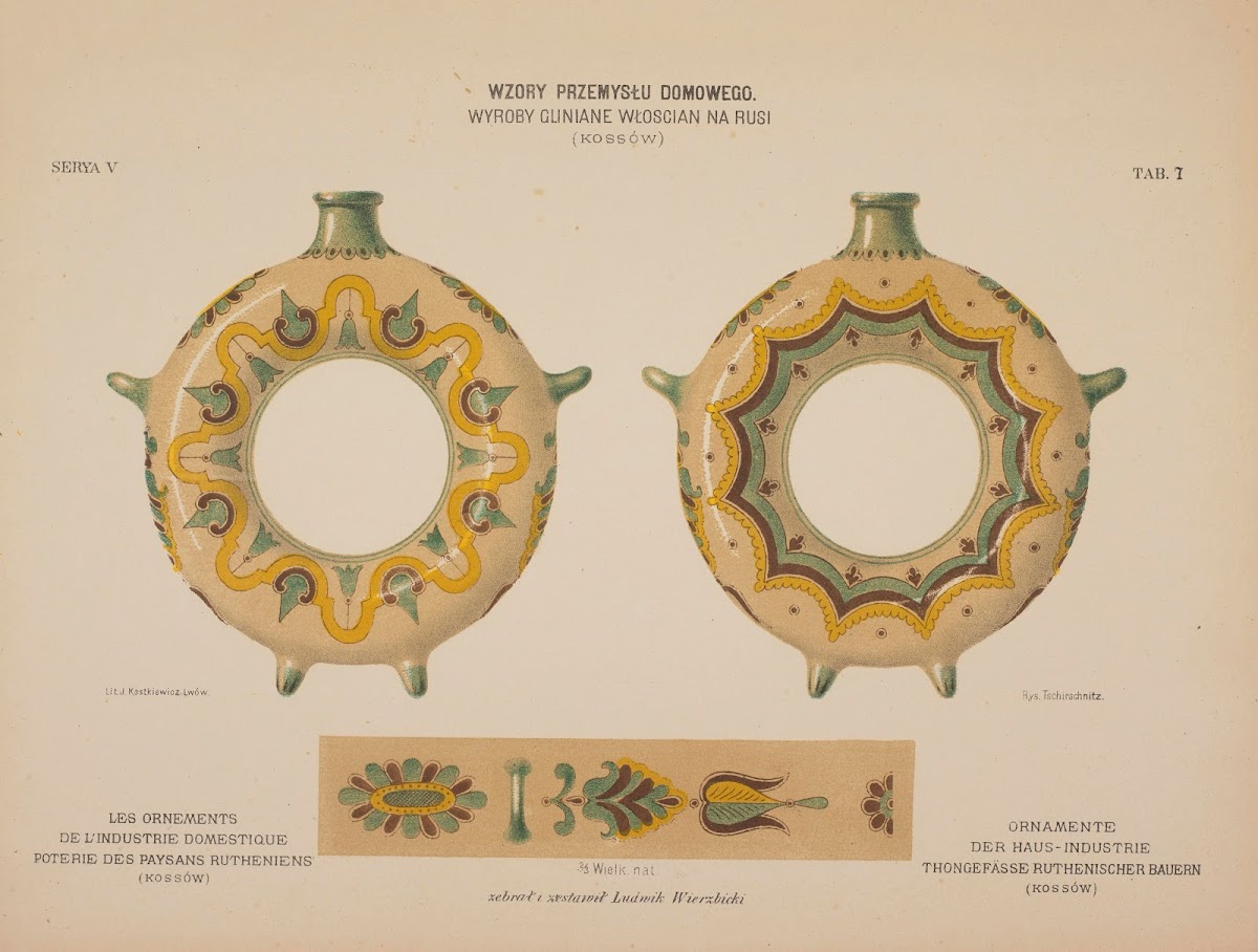 Les ornements de lindustrie domestique  Poterie des paysans Rutheniens Pl08 1882
