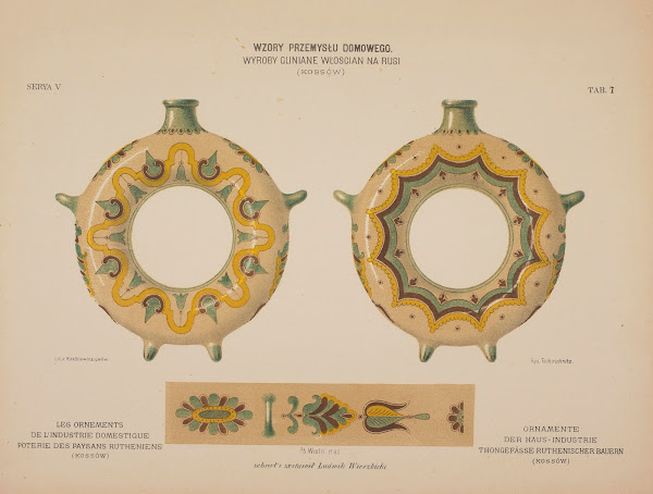 Les ornements de lindustrie domestique  Poterie des paysans Rutheniens Pl08 1882