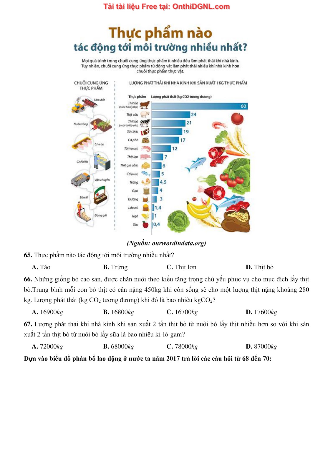 900 bài tập môn Toán - Ôn thi ĐGNL ĐHQG TP HCM Phần 20