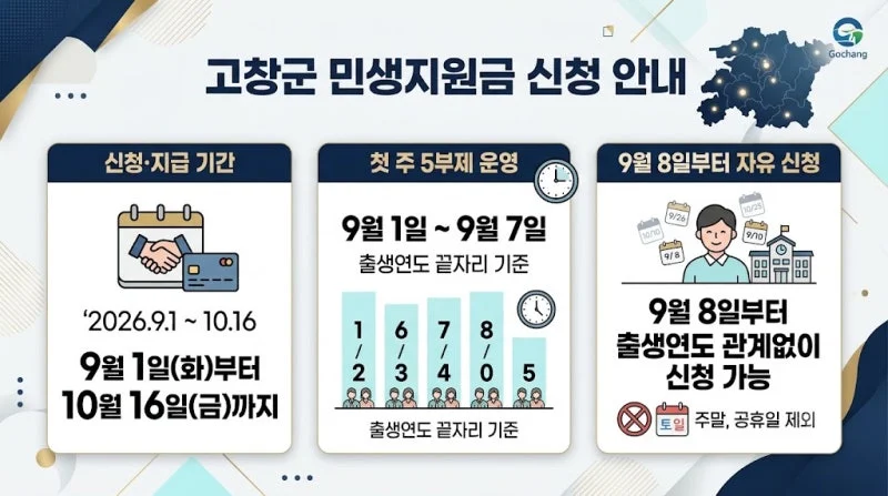 섹션 3 이미지