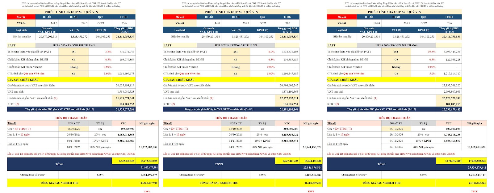 VX4-64 VINHOMES OCEAN PARK 2-3