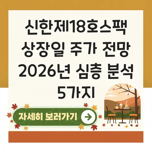 신한제18호스팩 상장일 주가 전망