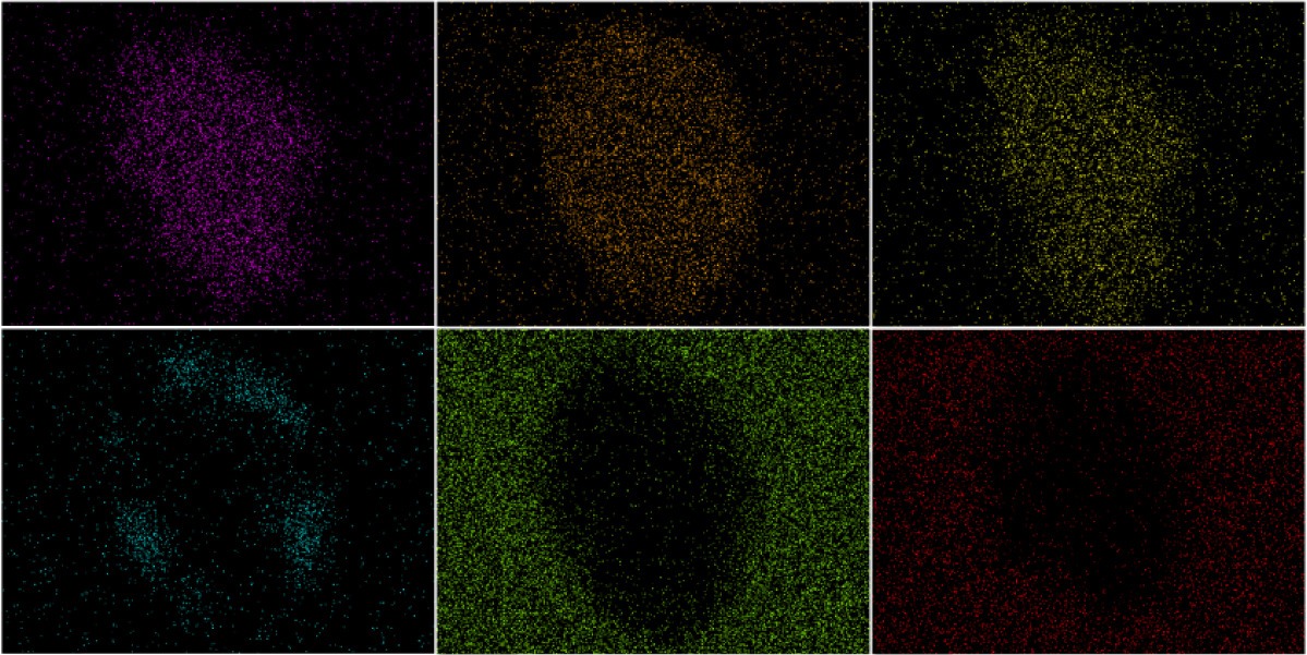 Extreme removal of fine inclusions from 304 stainless steel via high-temperature supergravity fields
