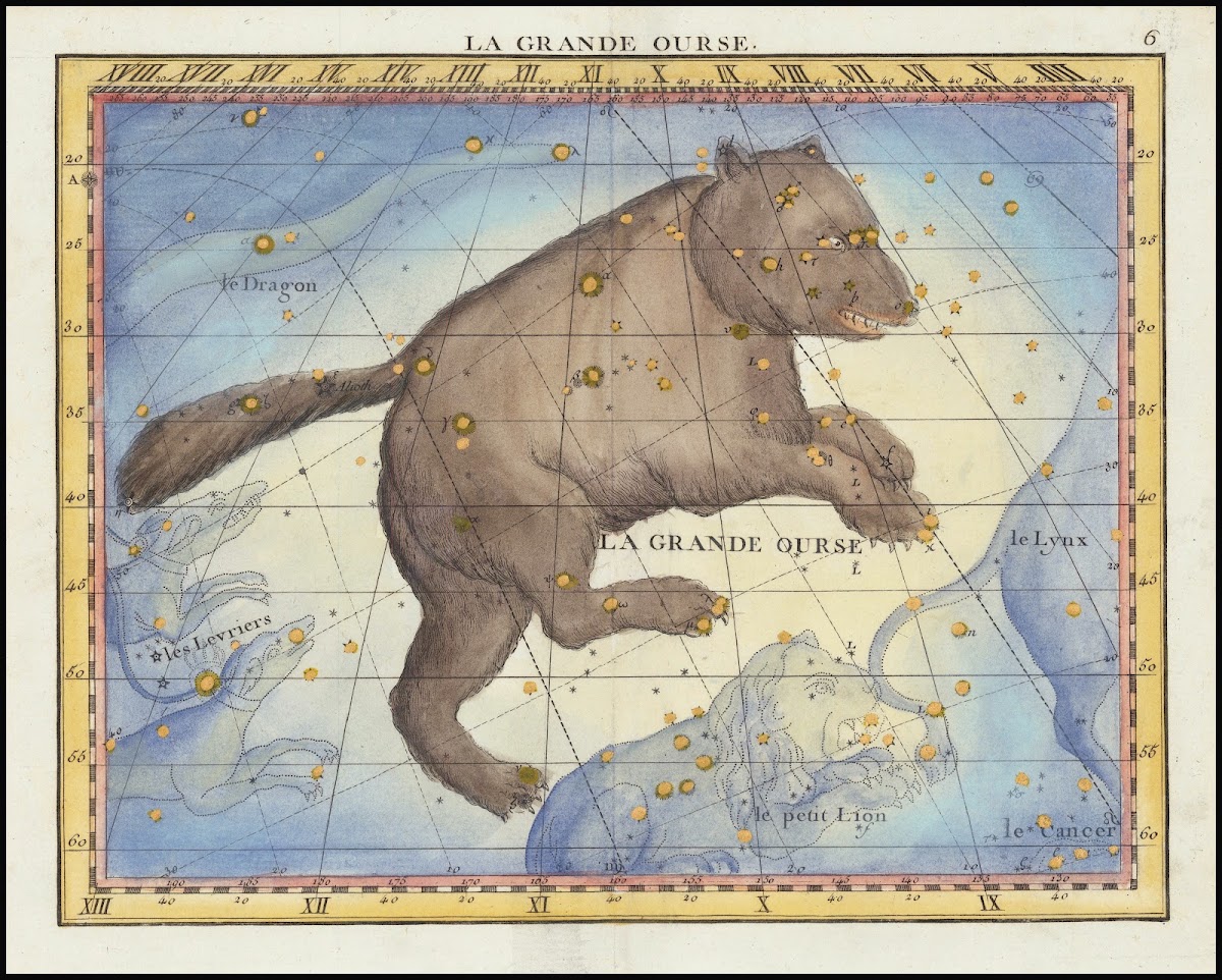 La Grande Ourse Ursa Major 1776