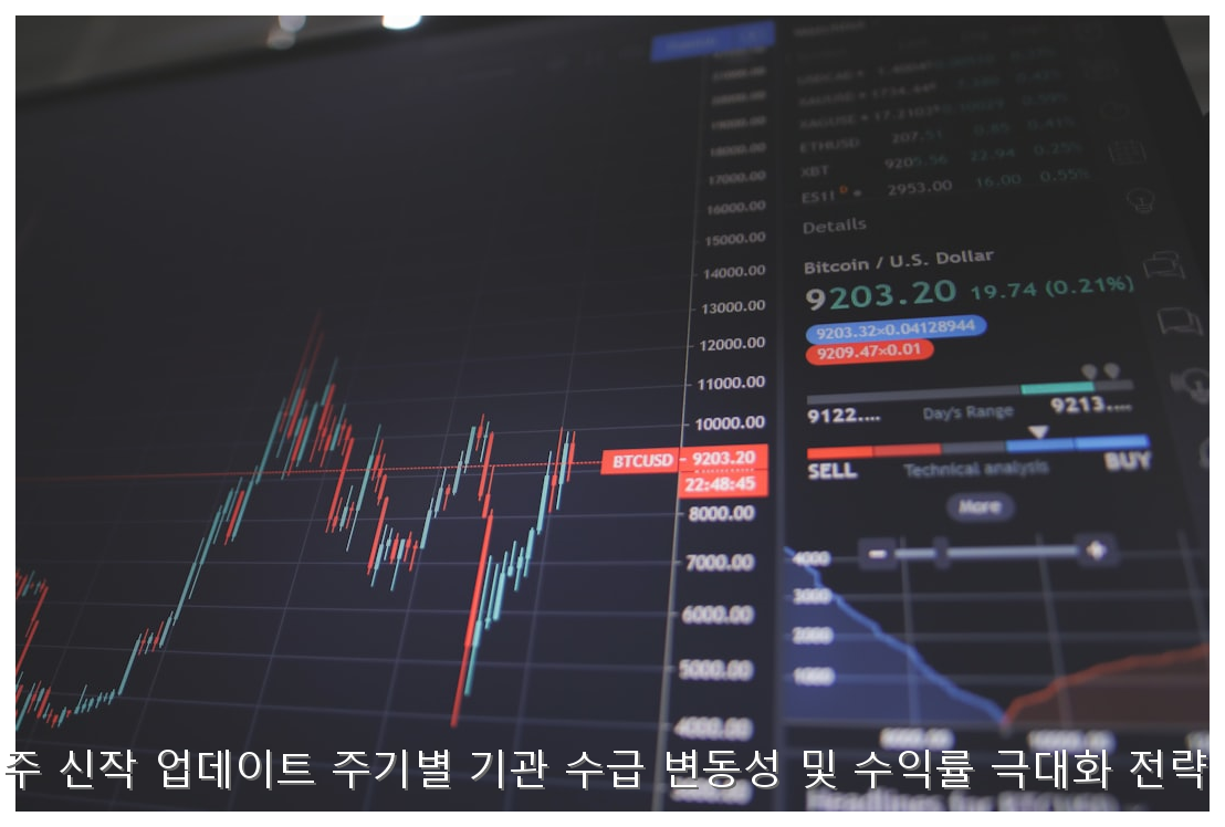 게임주 신작 업데이트 주기별 기관 수급 변동성 및 수익률 극대화 전략 분석 핵심 안내 및 분석 인포그래픽 (5)