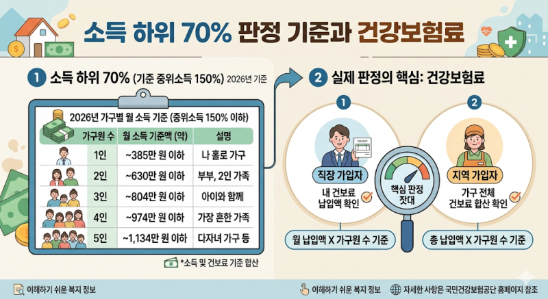 출처: 온라인 커뮤니티