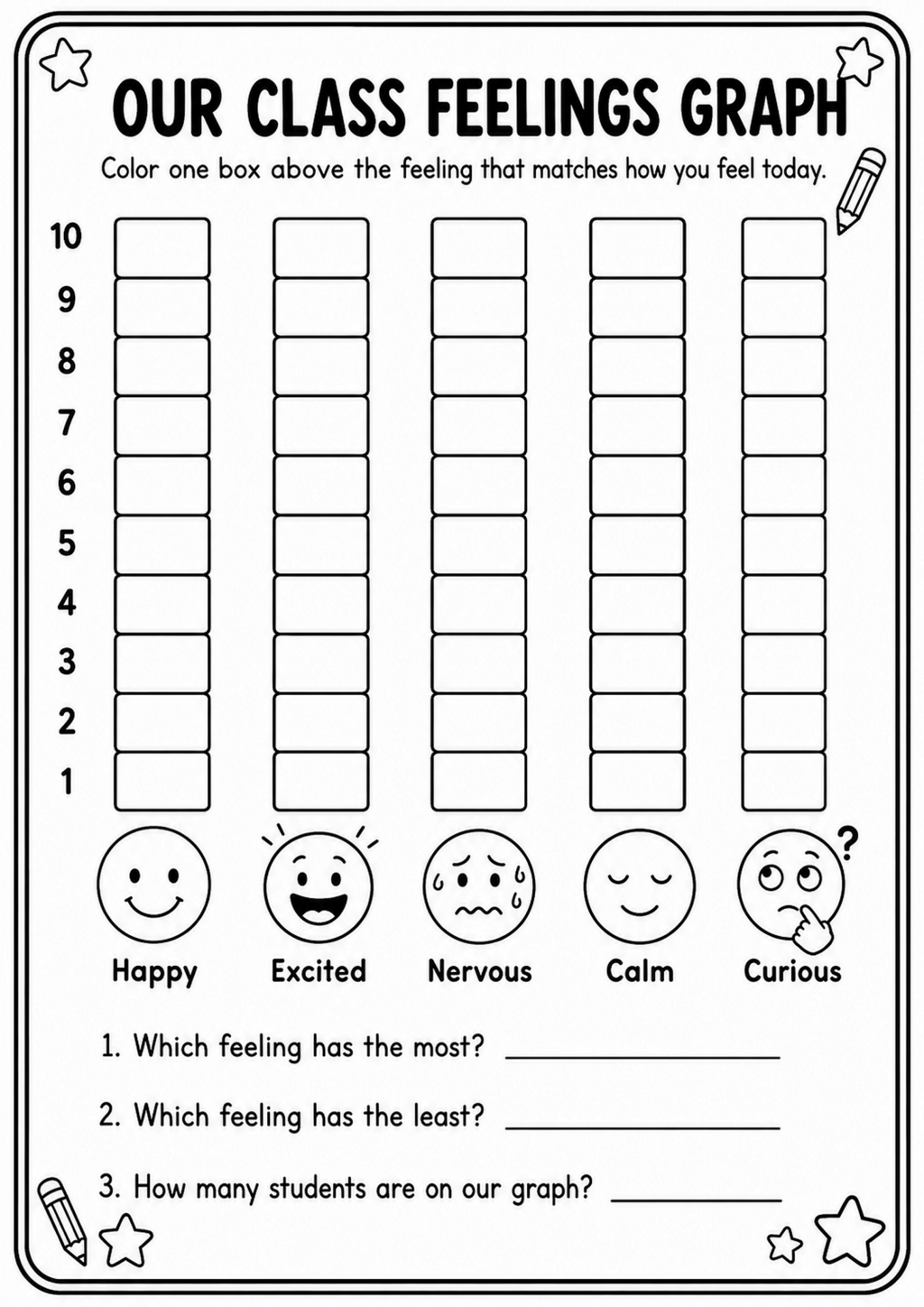 Our Class Feelings Graph Worksheet