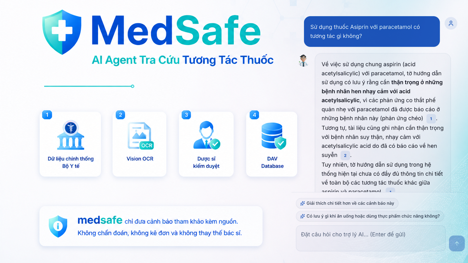 MedSafe — Trợ lý An toàn Thuốc