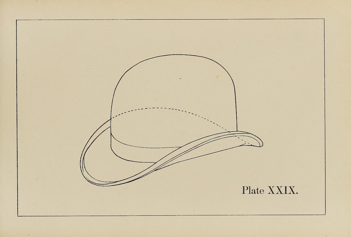 The principles of perspective as applied to model drawing  sketching from nature