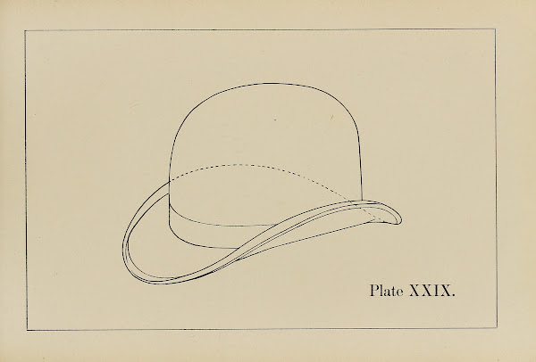 The principles of perspective as applied to model drawing  sketching from nature