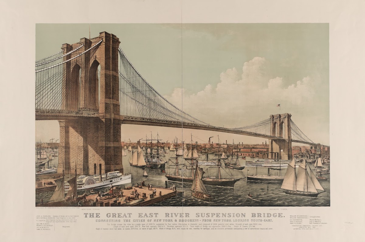 The great East River suspension bridge Connecting the cities of New York  Brookl