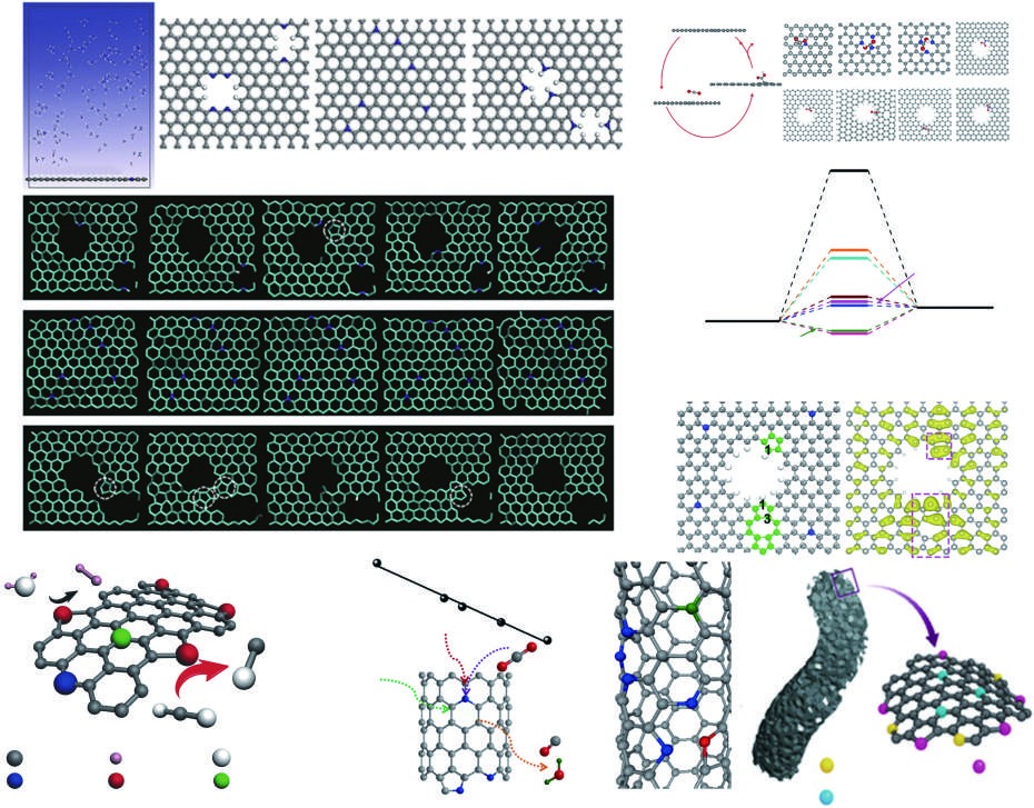 Defect engineering of carbon-based electrocatalysts for the CO2 reduction reaction: A review