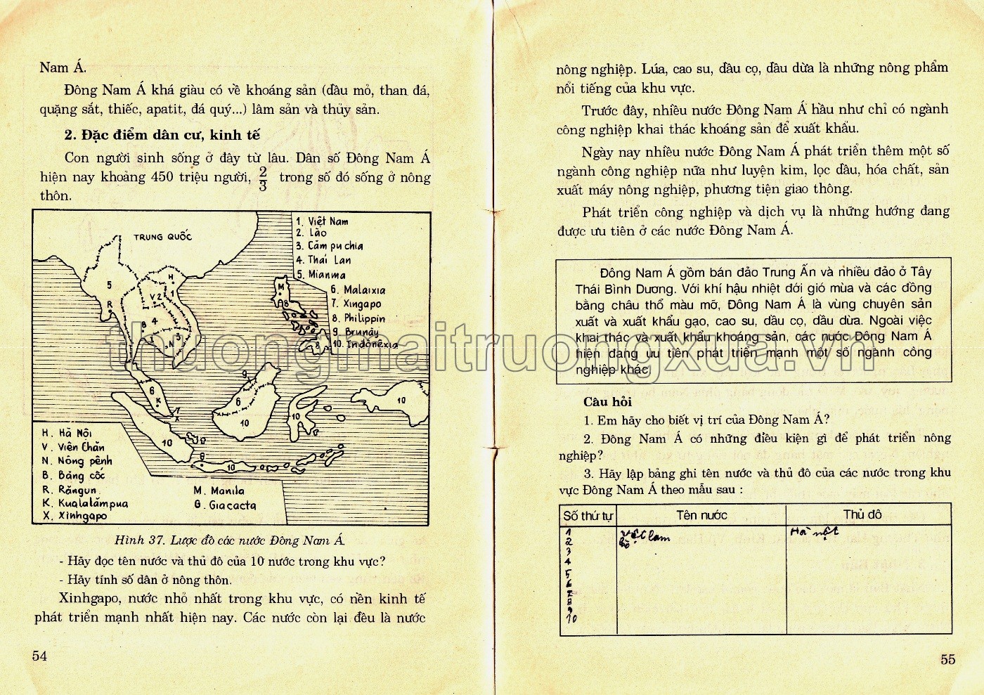 Tự nhiên và xã hội 5 (1994) - Trang 100