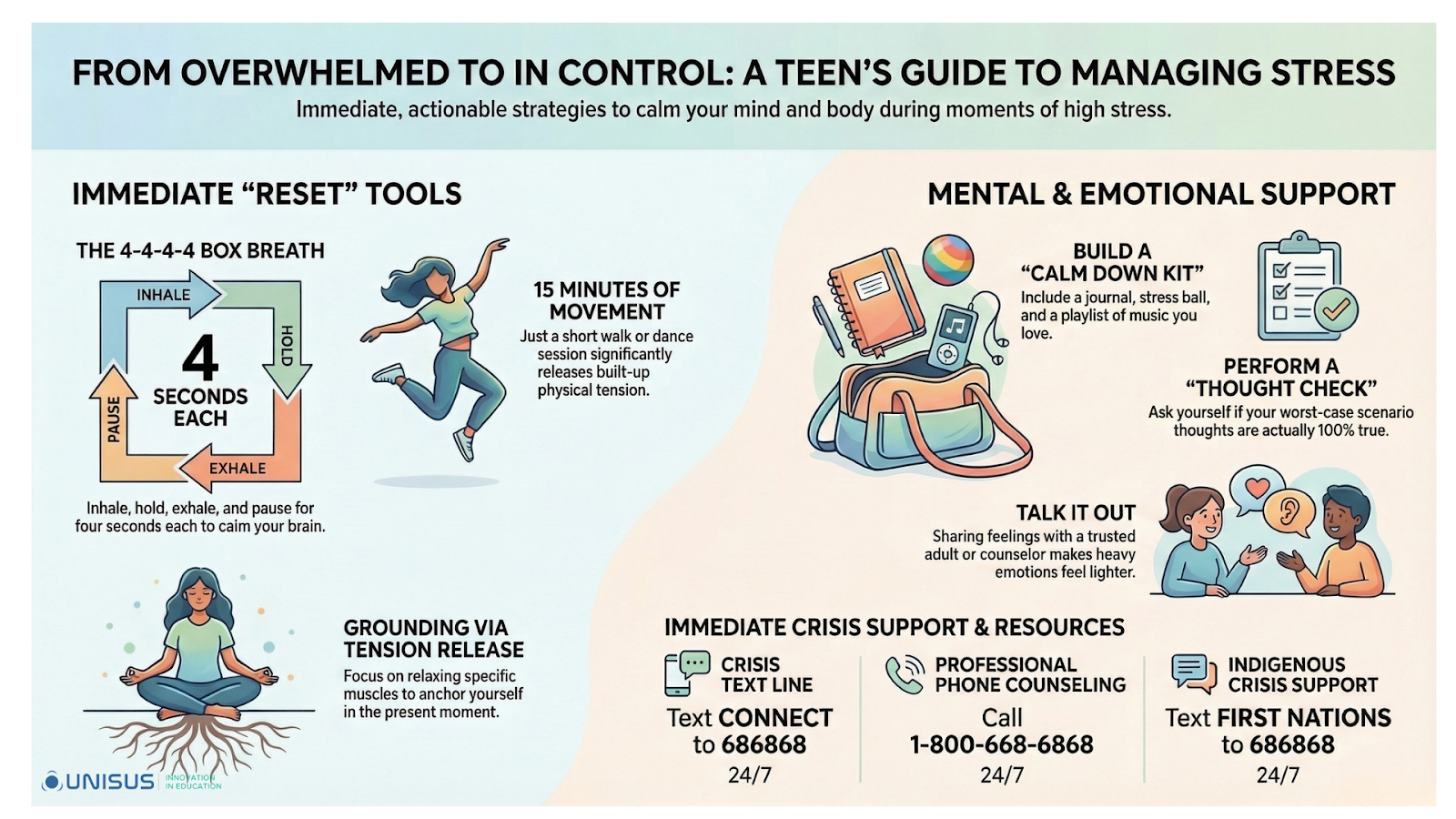 Stress Management infographic