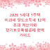 2026 1세대 1주택 비과세 양도소득세 12억 초과 계산기와 장기보유특별공제 완벽 가이드