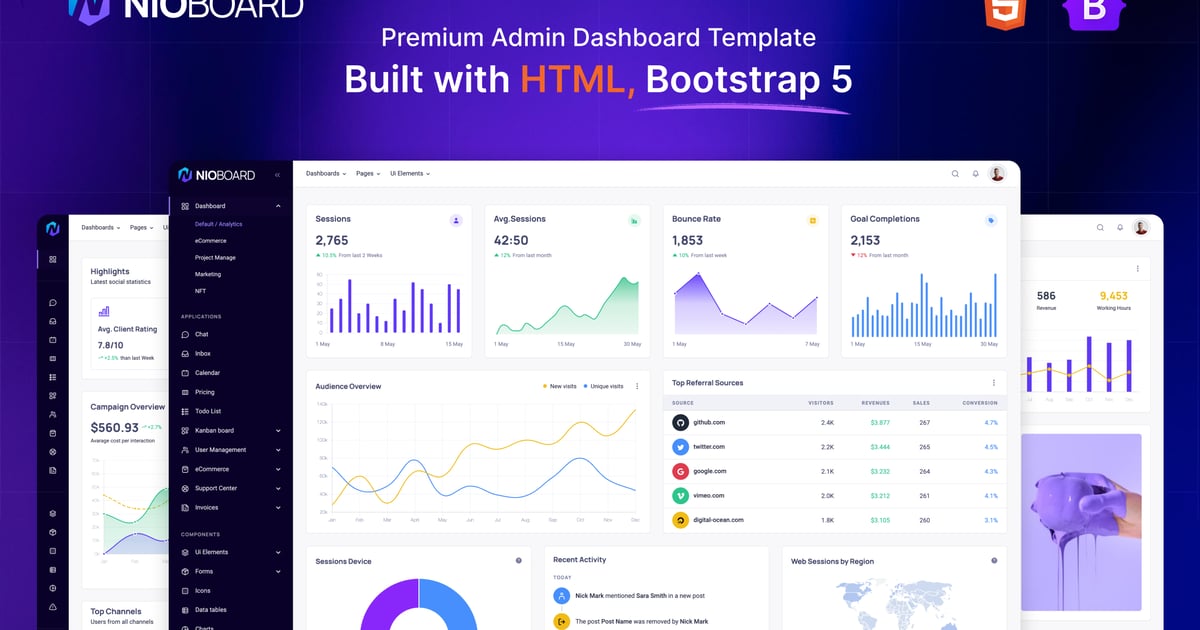 nioBoard — Modelo de painel de administração HTML Bootstrap Free Download – Envato Elements