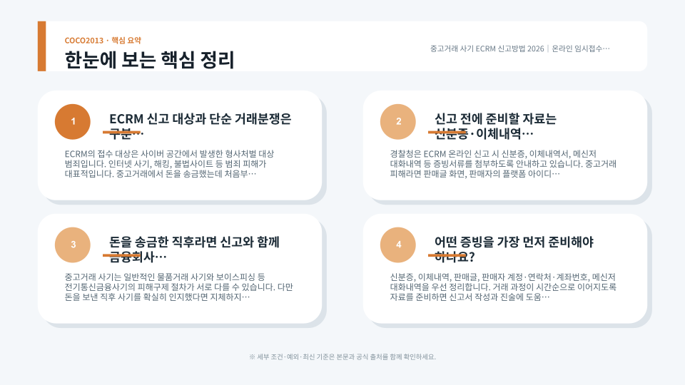 경찰청 ECRM 온라인 임시접수부터 경찰서 방문과 증빙 제출까지 신고 순서를 정리한 안내 이미지