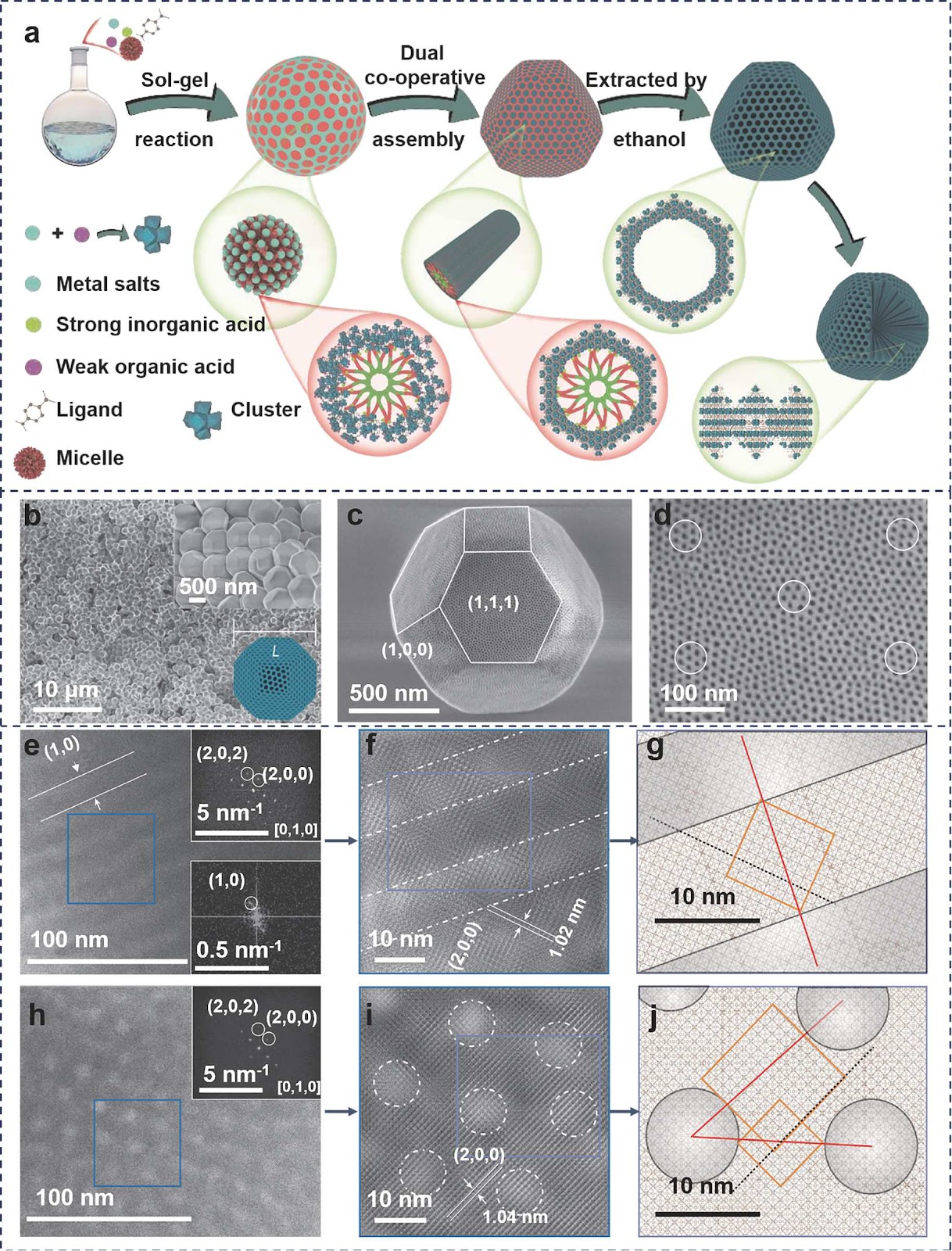 A Strong Inorganic Acid and Weak Organic Acid Pair Promote the Formation of Single-Crystal Mesoporous Metal-Organic Frameworks