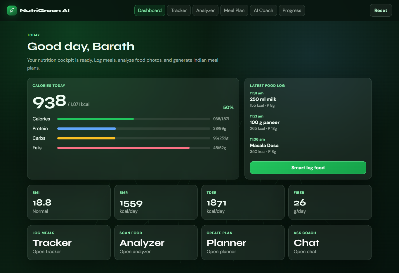 NutriGreen AI — Dashboard